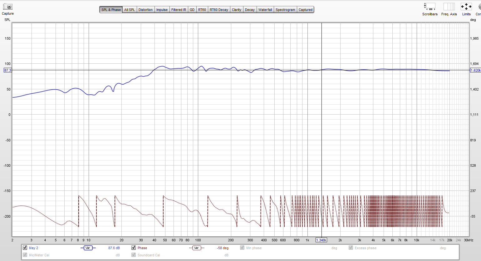 Fidget Studios Achieves World-Class Acoustic Accuracy