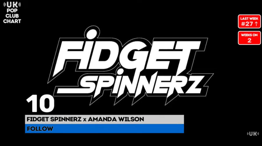 Fidget Spinnerz - Follow ft Amanda Wilson reaches #10 in UK Commercial Pop Chart